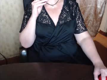 Cam for charlottextasty