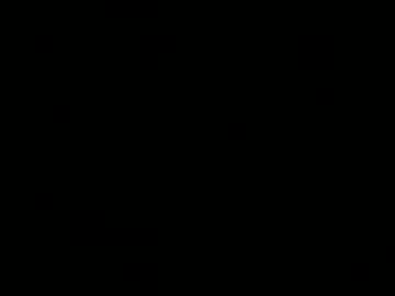 Cam for ivysfunhouse