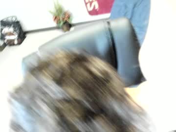 Cam for unicornspit11