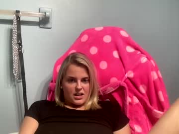 Cam for goddesskatexo