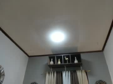 Cam for fellipina_tgirl