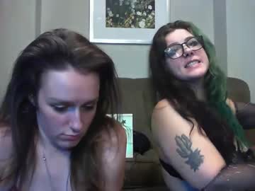 Cam for scorpiobee19