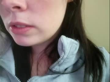 Cam for candyloving200